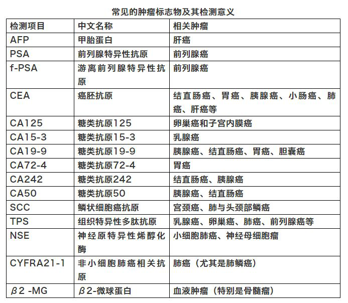 最新资讯 第32页
