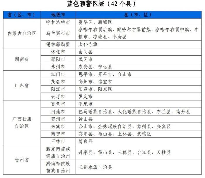 最新资讯 第15页